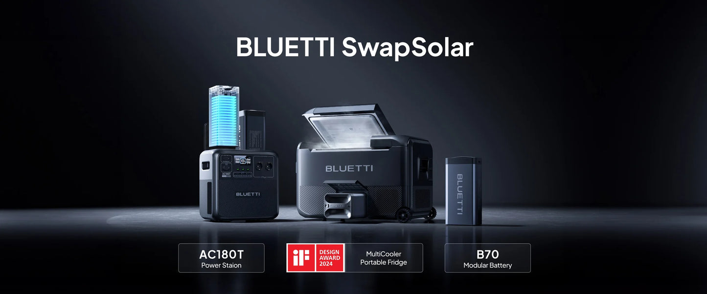 Ultimate camping combo: Multicooler + AC180T power station + MP200 solar panel