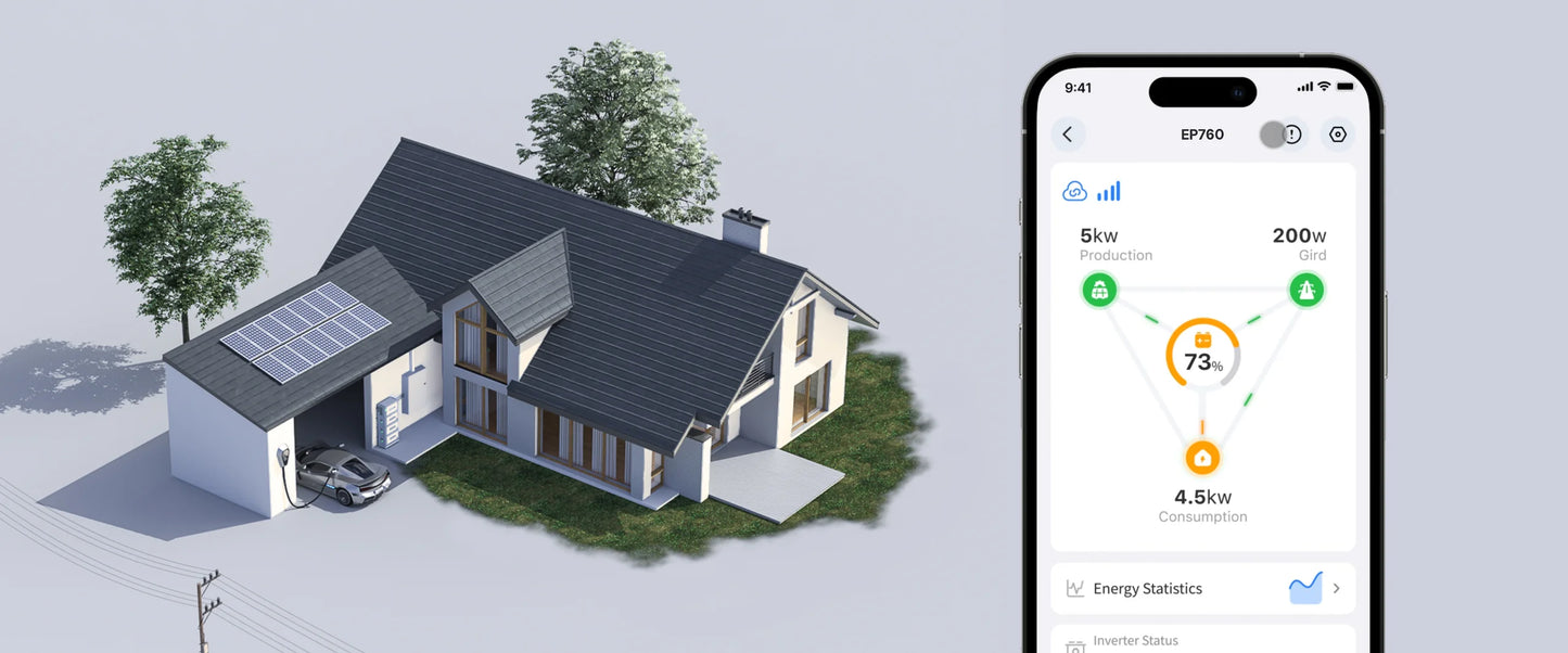 Bluetti EP760 off-grid power system 7.6kW / 9.92kWh