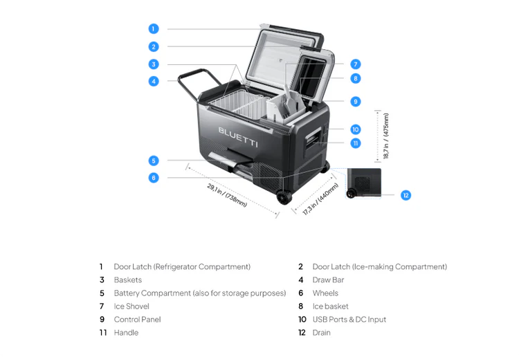 Ultimate camping combo: Multicooler + AC180T power station + MP200 solar panel