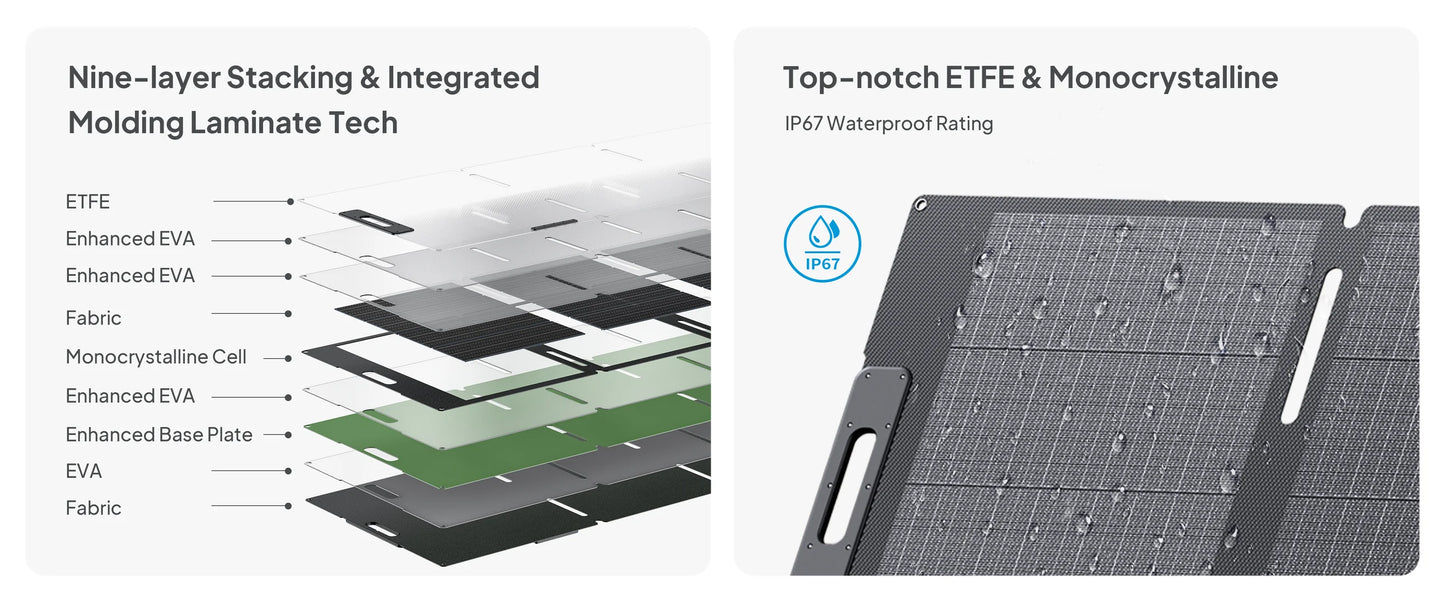 Bluetti MP200 foldable solar panel - IP67 water-resistant and dust-proof