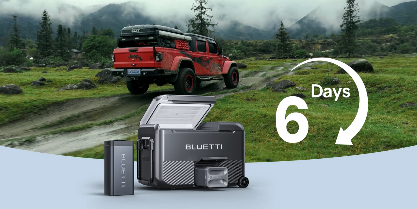 Ultimate camping combo: Multicooler + AC180T power station + MP200 solar panel
