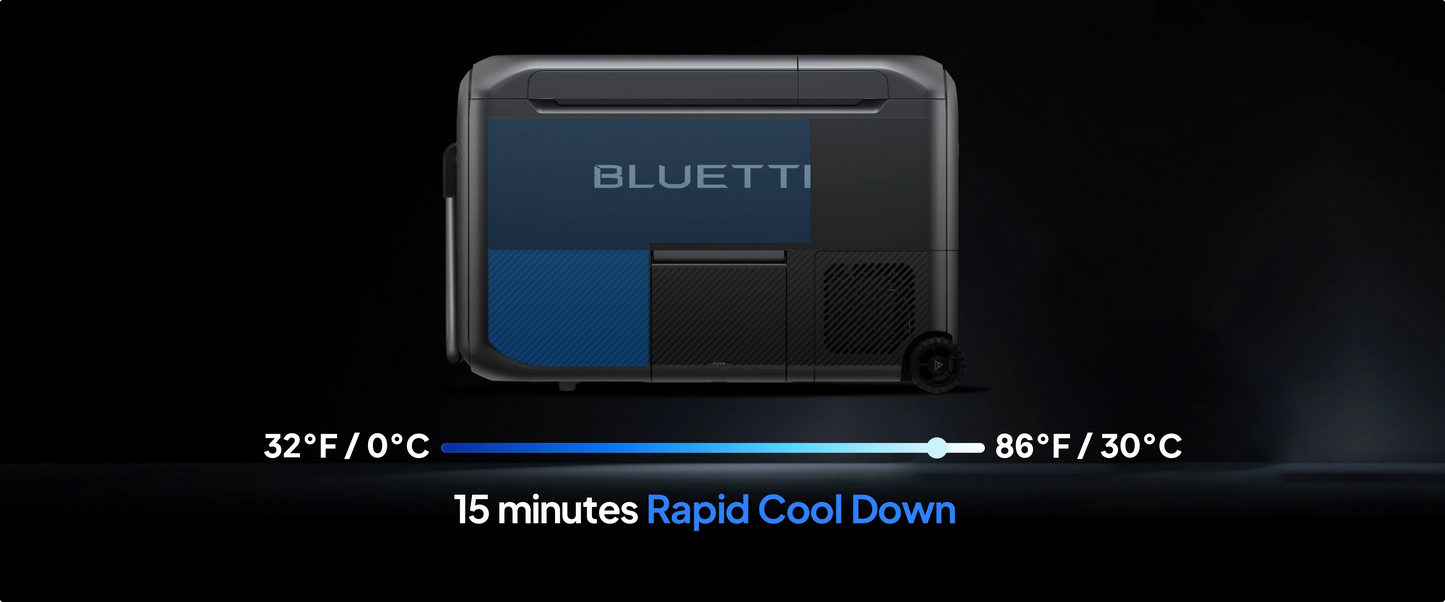 Ultimate camping combo: Multicooler + AC180T power station + MP200 solar panel