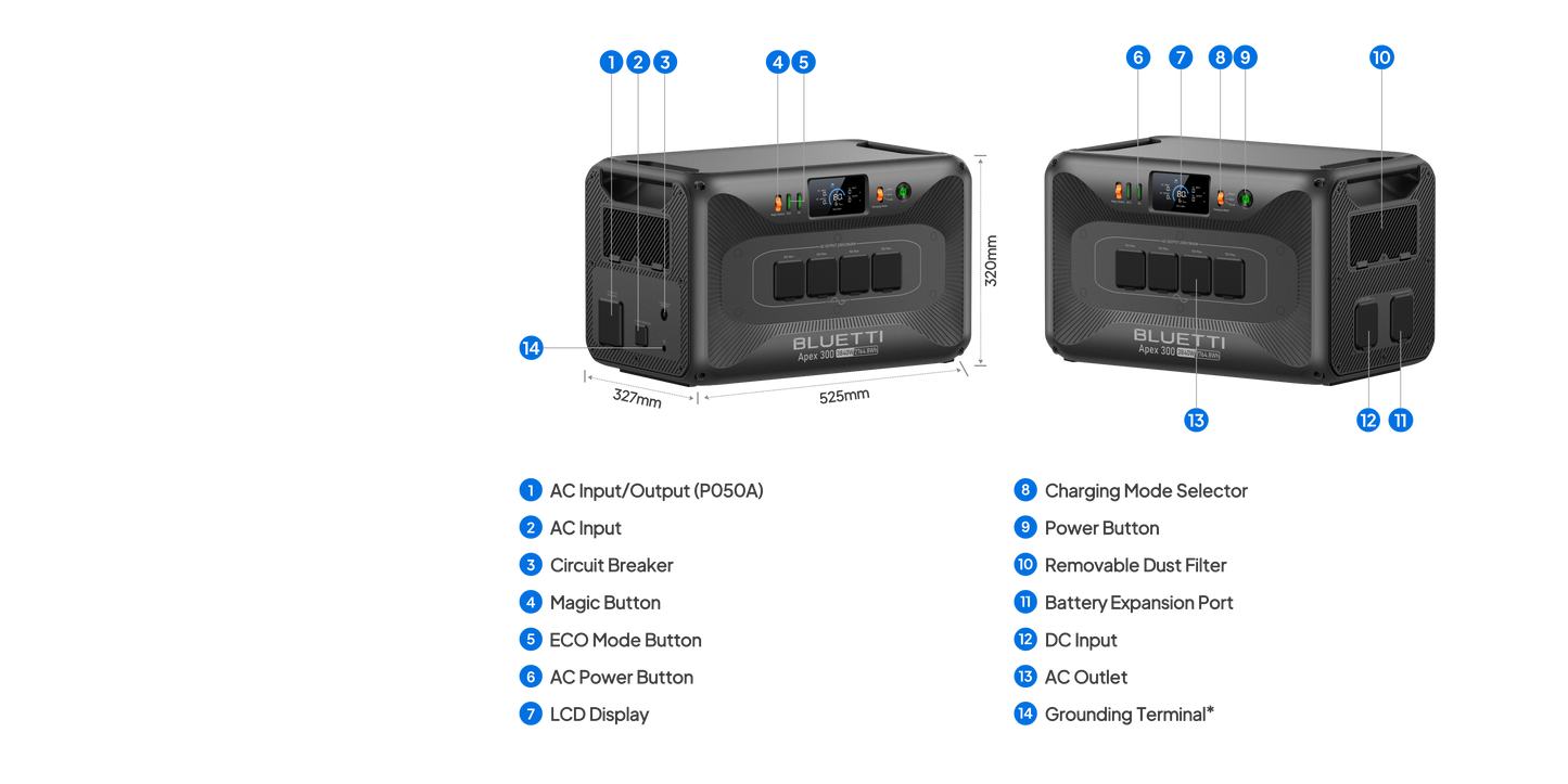 3.84kW off-grid kit: Bluetti Apex 300 + 450W solar panel