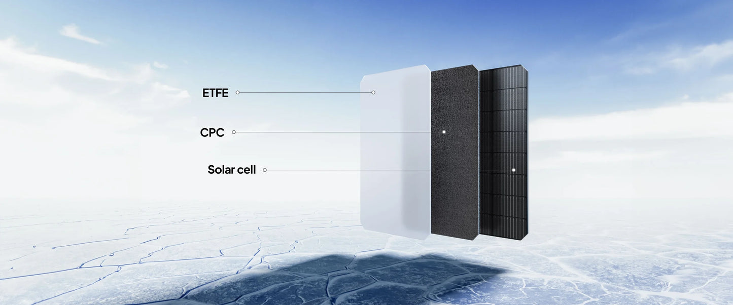 Bluetti BFPV 255W lightweight flexible solar panel with fixed frame