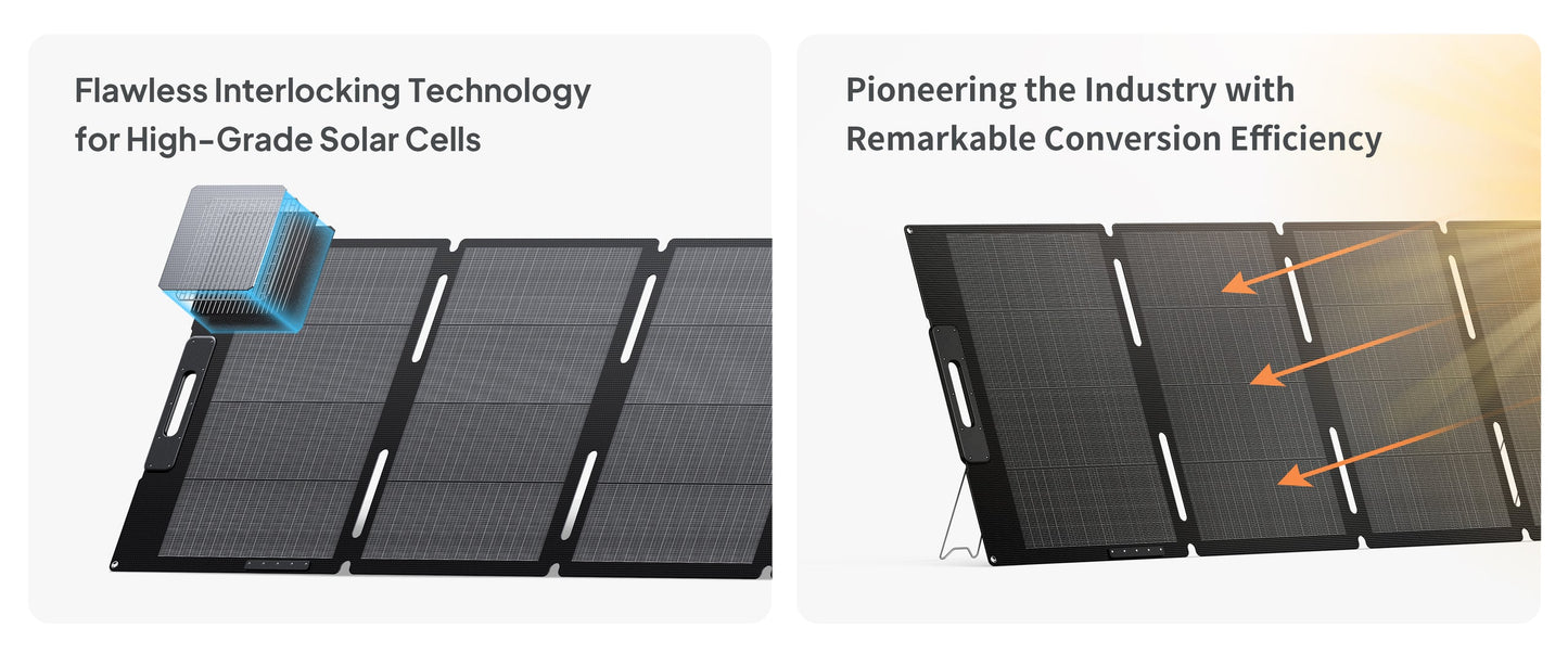 Off-grid kit: Bluetti EB55 solar generator + MP200 foldable solar panel