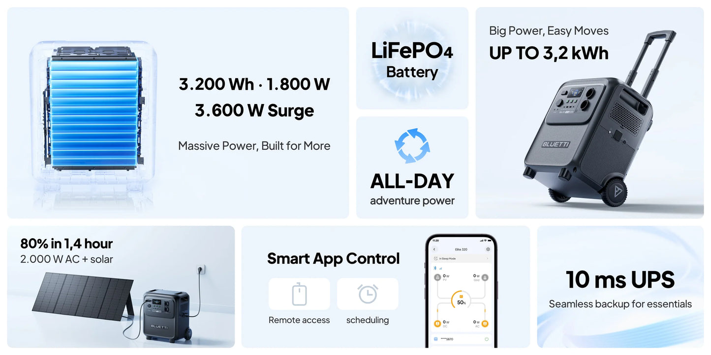 Bluetti Elite 320 Power Station  - Power that Moves with You
