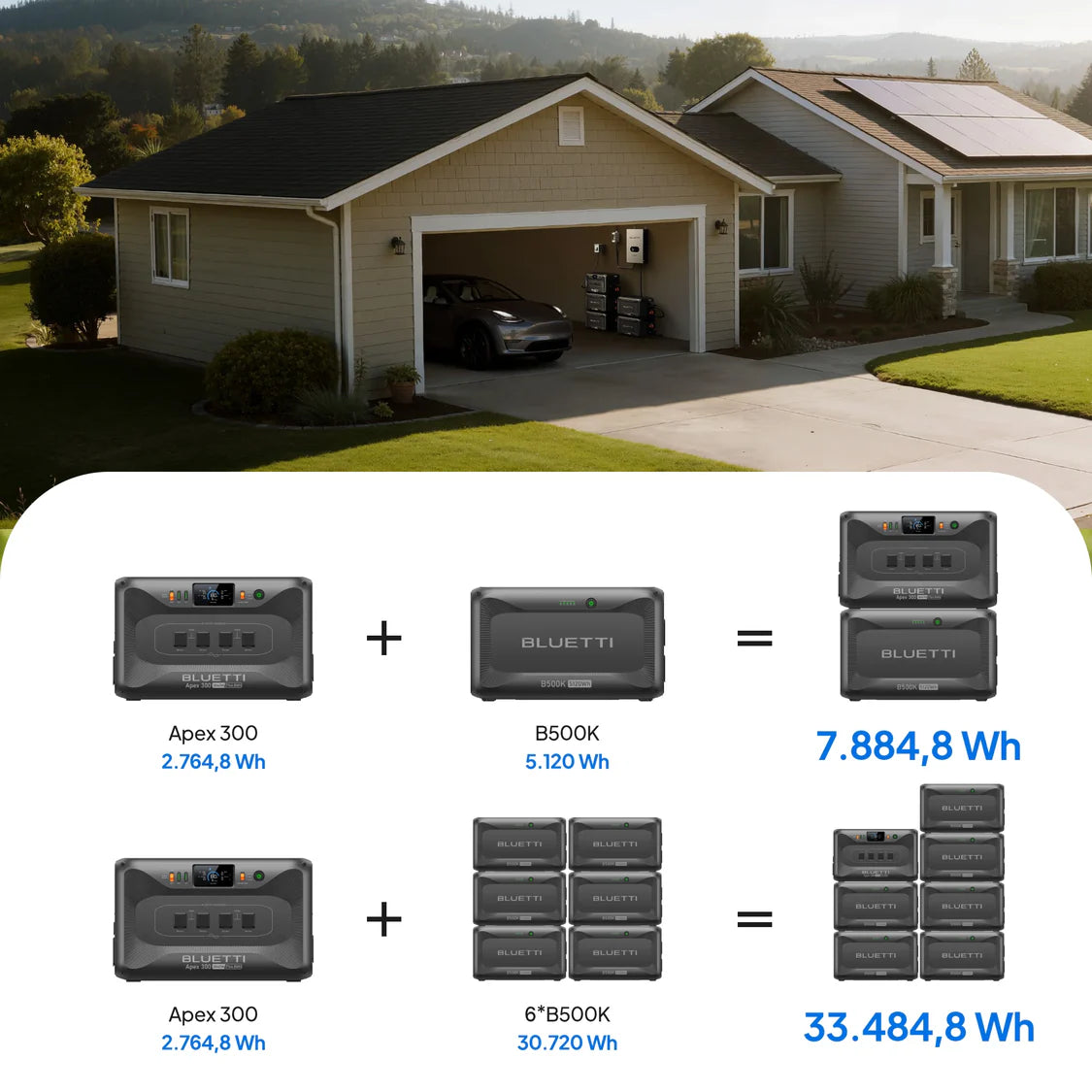 NEW: B500K 5.12kWh expansion battery for AC200 MAX, AC200PL, AC300 and AC500